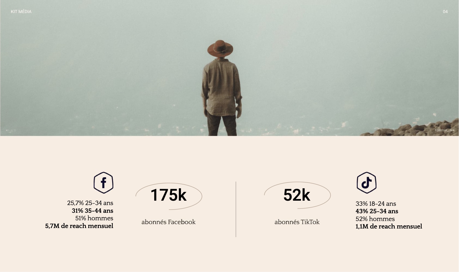 Page 8 : Audience TikTok & Facebook