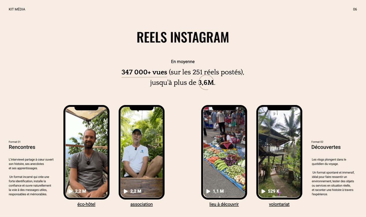 Page 11 du kit média : Storys Instagram