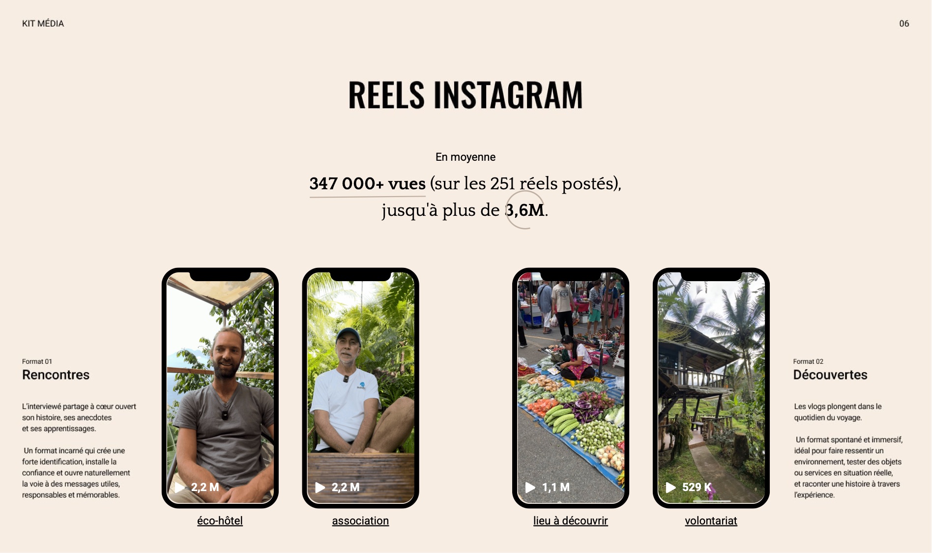 Page 11 : Storys Instagram